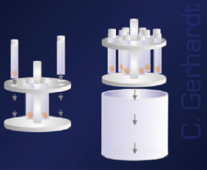 Fibretherm 4