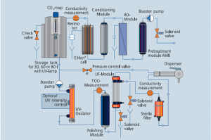 siemens twf-uvuf