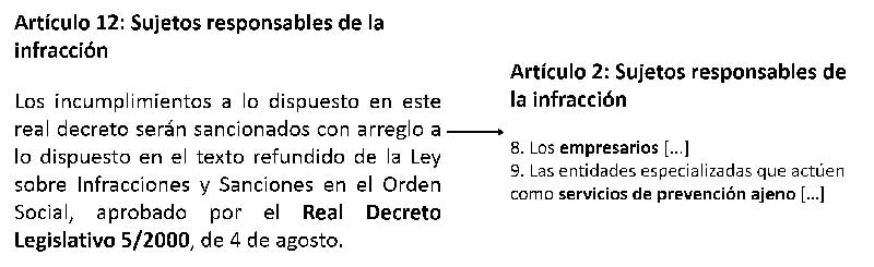 normatica-exposicion-campos-electromagneticos-emf-6